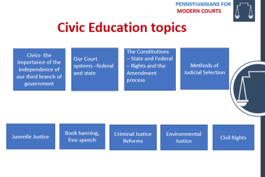 PMC Civics Ed Topics
